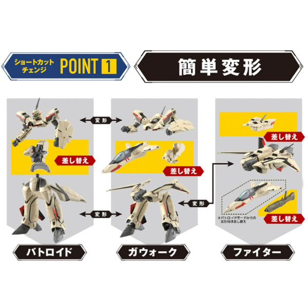 Gundam Express Australia Bandai 1/100 Macross HG YF-19 details