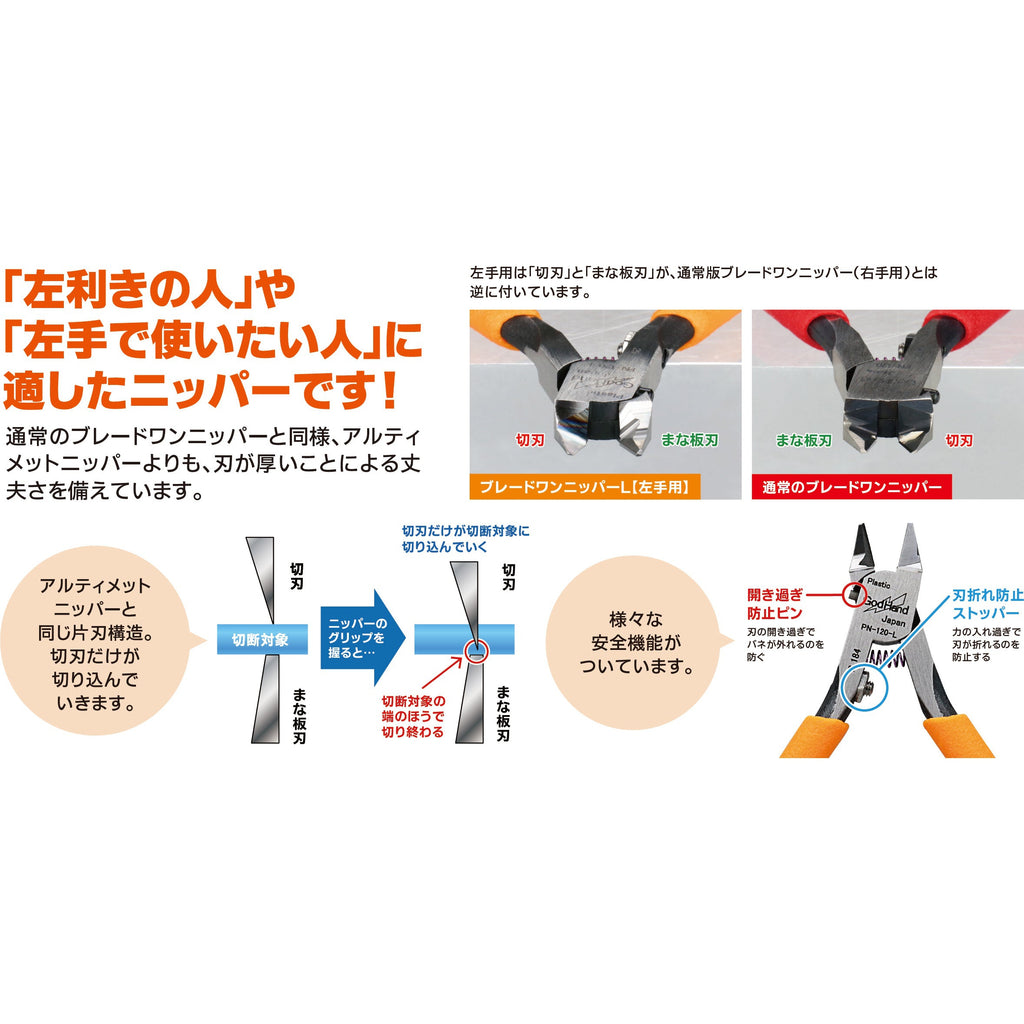 GodHand PN-120-L Left Handed Blade One Nipper Single Edged Plastic Cutting Nippers difference between single blade and twin blade nippers