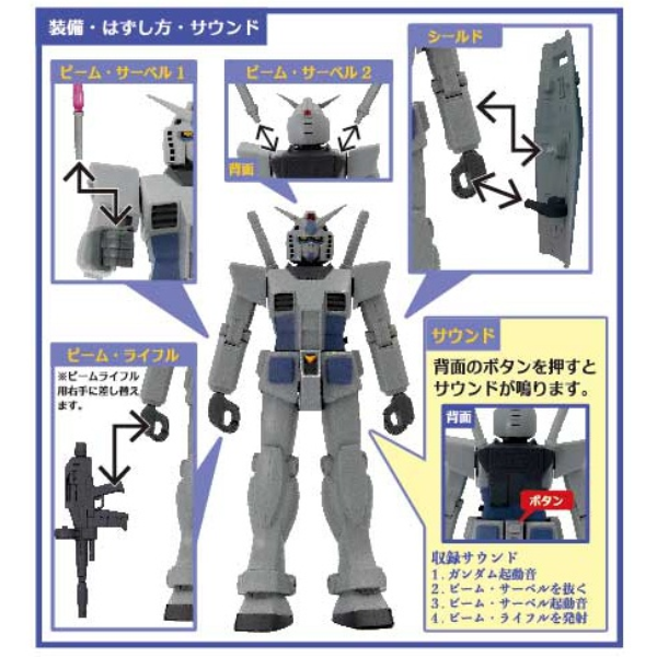 Gundam Express Australia Plex Mobile Suit Gundam Sound Warrior G3 Gundam Premium details 2