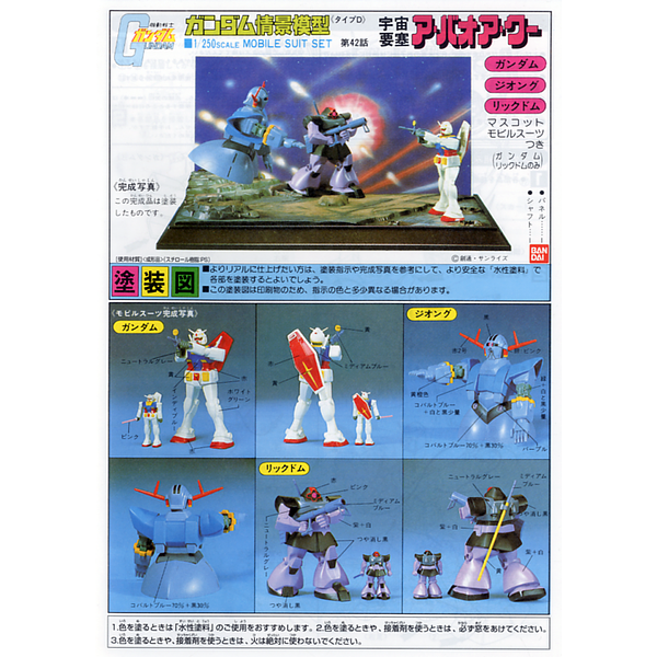 Bandai 1/250 NG Diorama A Bao A Qu multi images of inclusions
