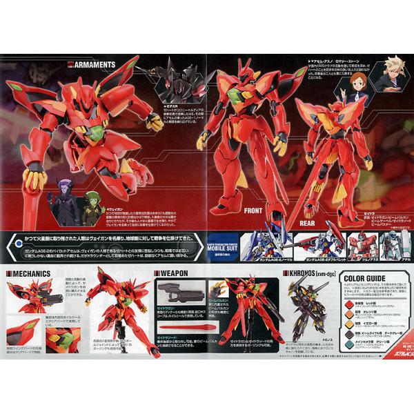 Bandai 1/144 HG Zeydra multi view leaflet