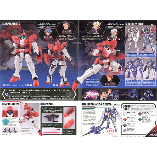 Bandai 1/144 HG Genoace II multi image of kit features