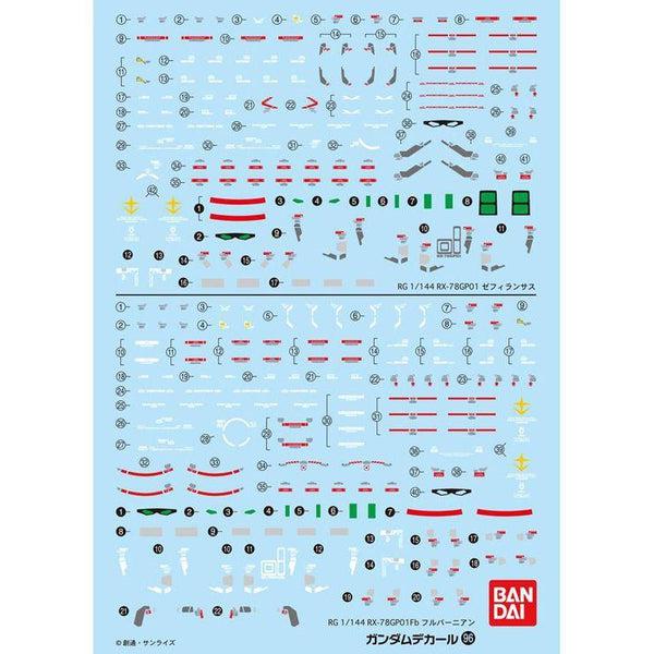 Bandai 1/144 GD-96 RG Zephyyranthes and Full Burnern Waterslide Decal
